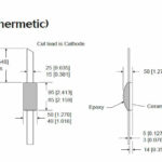 Planar Tunnel Diode