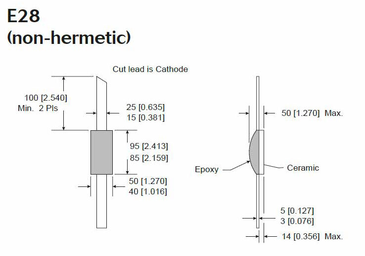 Planar Tunnel Diode