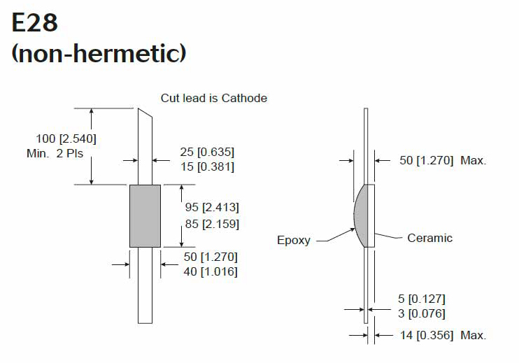 Planar Tunnel Diode