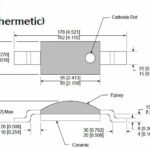 eclipseMDI Planar Tunnel Diode