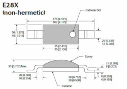 eclipseMDI Planar Tunnel Diode