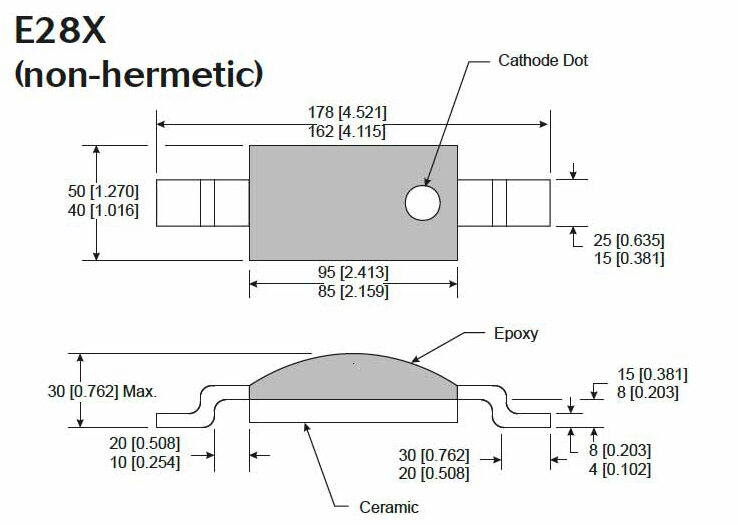 eclipseMDI Planar Tunnel Diode