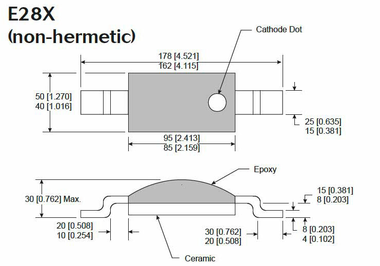 e28x-mech eclipseMDI Planar Tunnel Diode