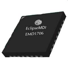 eclise mdi MMIC Driver Amplifier