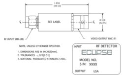 ZBD Schottky Detector