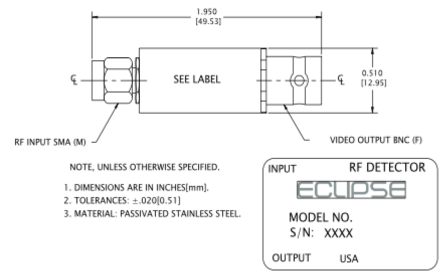 Zero Bias Schottky Detector