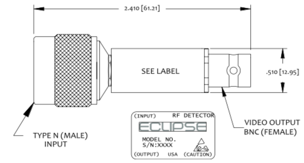 Zero Bias Schottky Detector