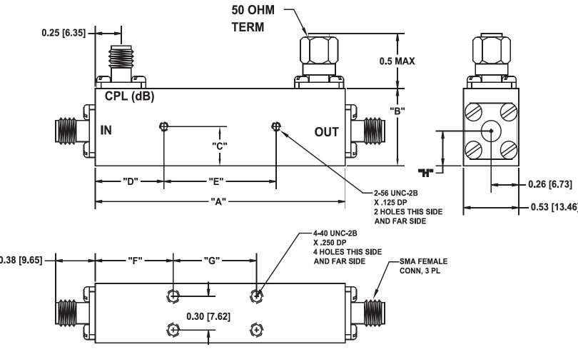 eclipse mdi directional coupler outline