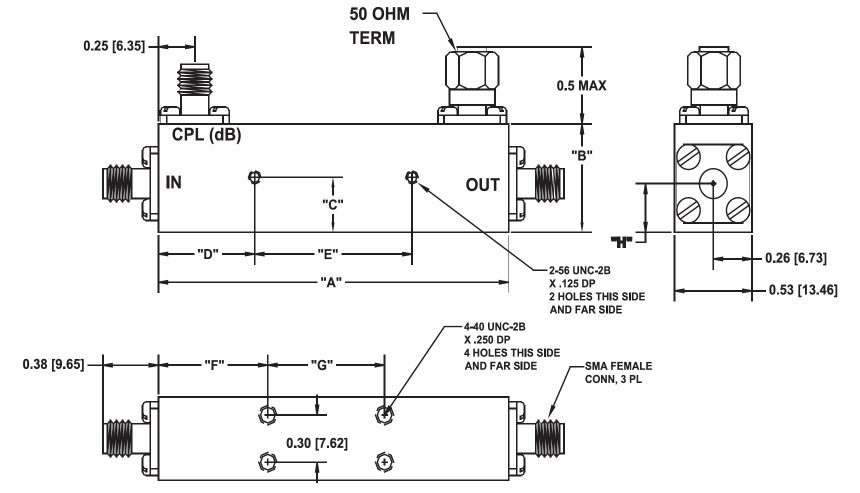 eclipse mdi directional coupler outline