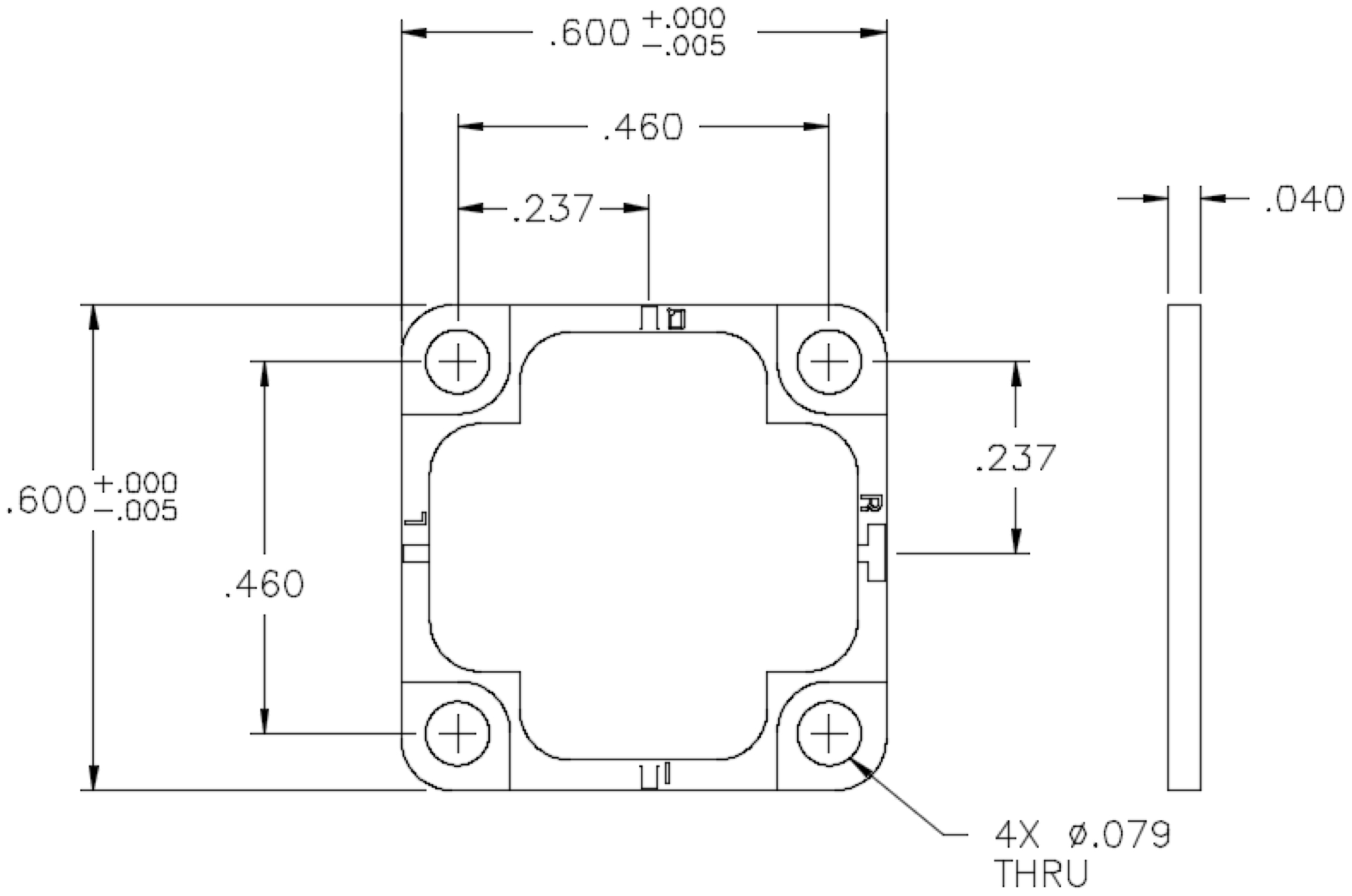 F2 package