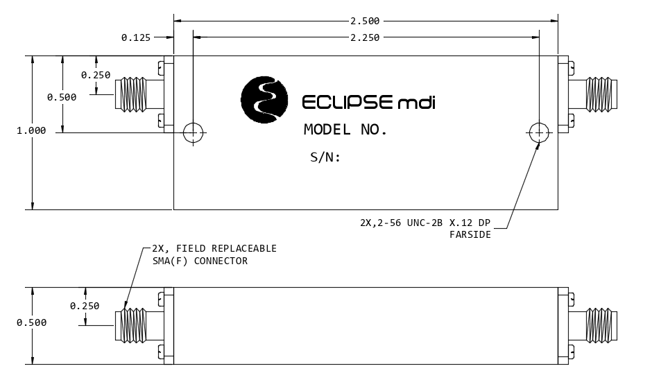 equalizer R package