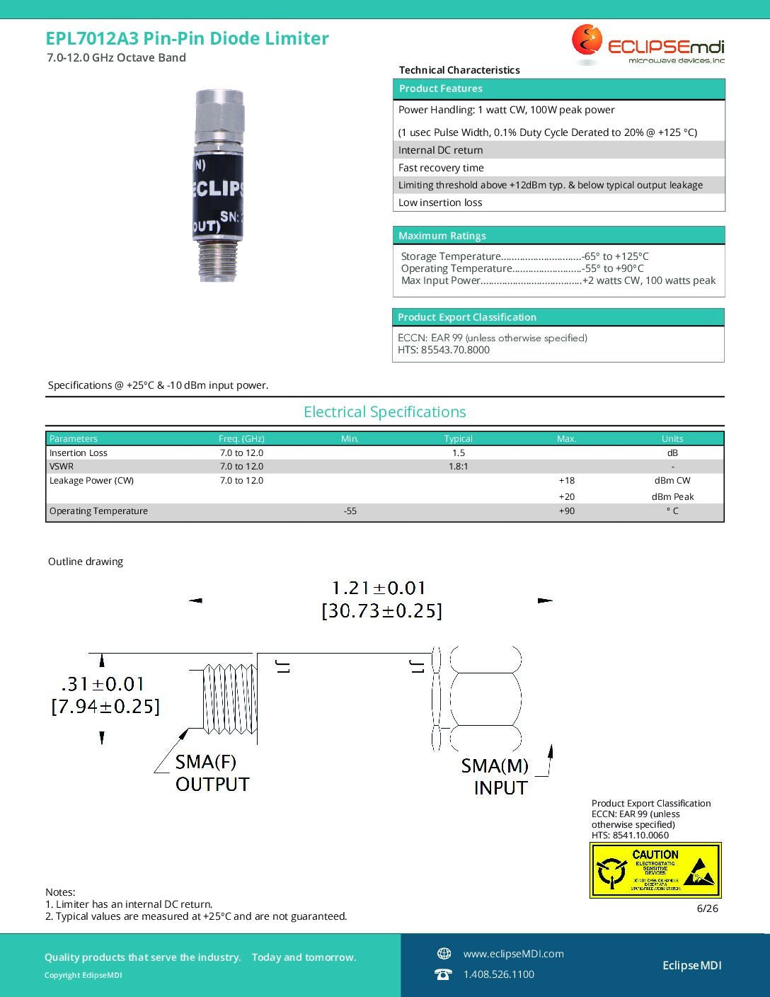 7.0-12.0 GHz Pin-Pin Diode Limiter EPL7012A3